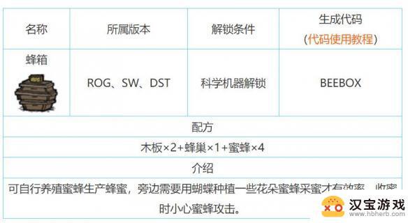 饥荒蜂箱做几个合适