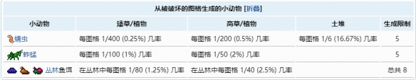 泰拉瑞亚学徒鱼饵怎么弄