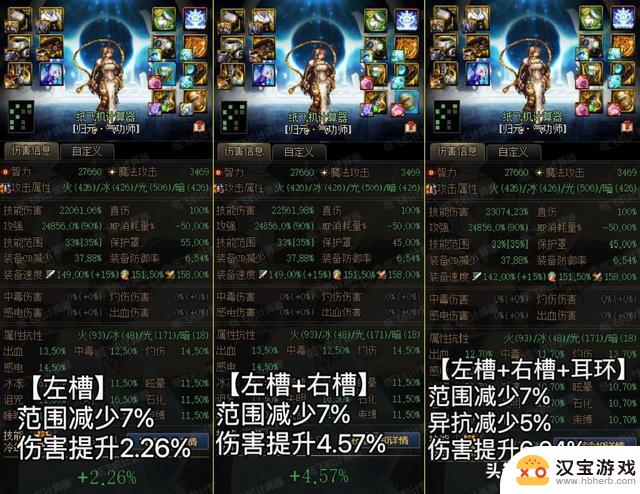 DNF：444极品融合石，6亿金币使伤害提升6.94%