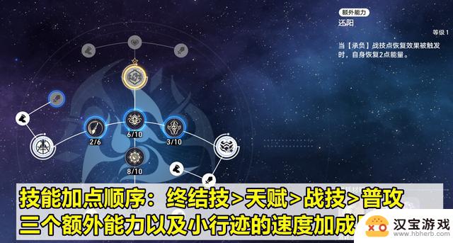 星穹铁道：寒鸦培养攻略，多功能性产点四星辅助，0星魂即可培养