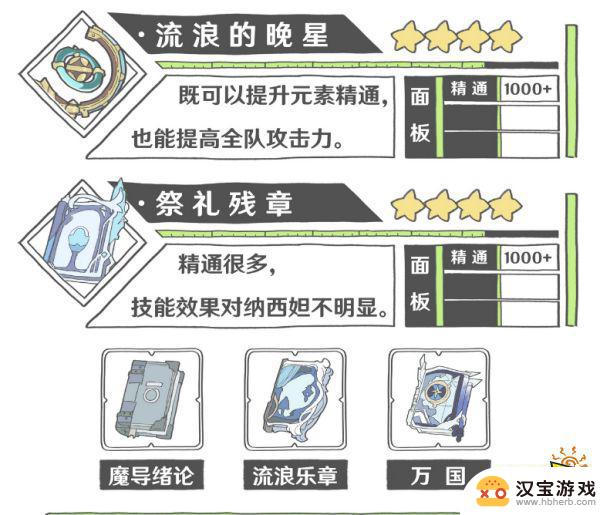 原神纳西妲武器推荐四星