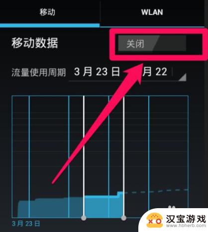 手机如何定时关闭移动数据