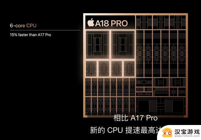 iPhone 16系列发布会汇总：999元起售