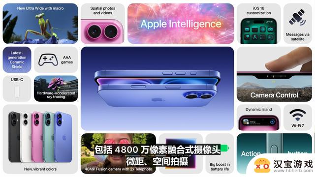 iPhone 16系列发布会汇总：999元起售