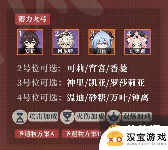 原神安柏锻造什么武器