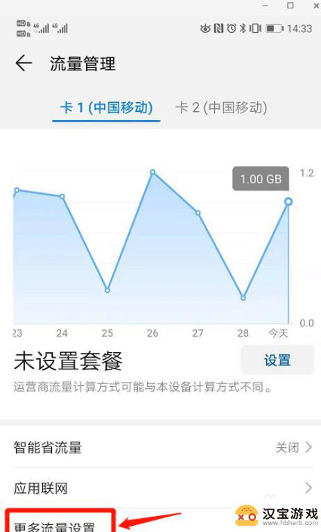手机上设置流量怎么设置