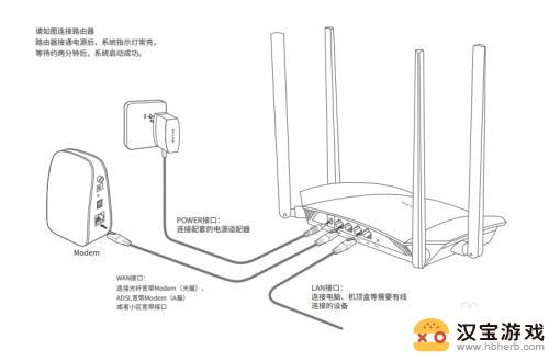 手机如何设置tl-wr886n路由器设置