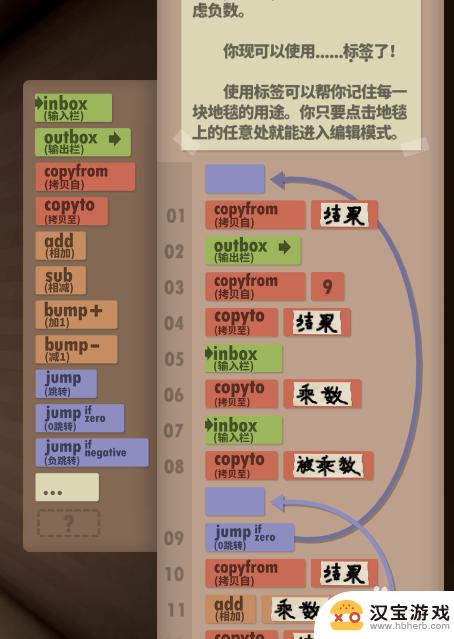 程序员升职记乘法研讨会