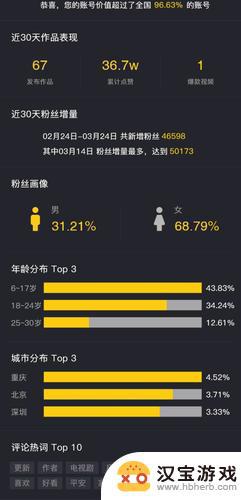 抖音显示36个粉丝却显示20个