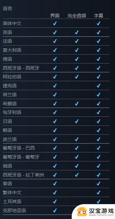 战神5在PC上口碑不佳？Steam首发评价仅为66%好评