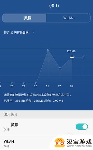 如何打开手机流量使用