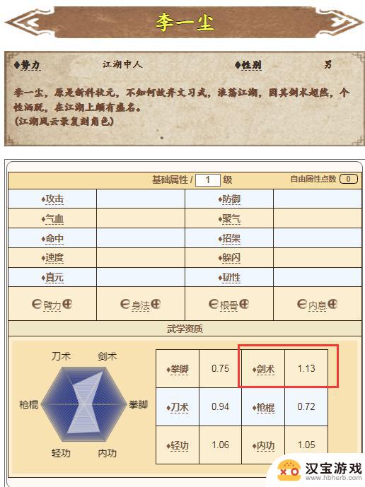 烟雨江湖叠浪决适合给谁用