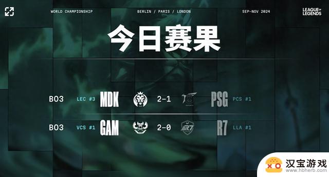 S14入围赛第三天：MDK和GAM晋级瑞士轮，PSG遗憾败者组！